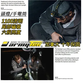 Armytek Parma C2 Pro 1500流明 350米 戰術手電筒 高亮遠射 內建導軌安裝座 歷史價格詳細信息