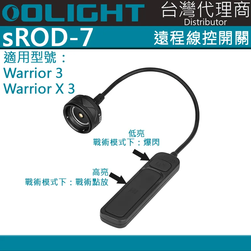 Olight Sphere(雪花版) 75流明 水晶炫彩球燈  無級調光  360 度球體照明 多種燈光效果 磁吸 歷史價格詳細信息