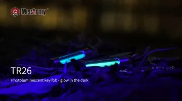 MecArmy CH12 EDC 鈦鑰匙圈(三種不同尺寸的套裝) 歷史價格詳細信息