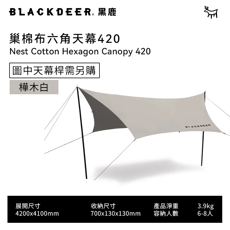 【黑鹿 BLACKDEER】天牛多功能掛架 歷史價格詳細信息
