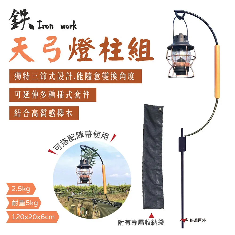 【鉄Iron work】日曜 B套組 歷史價格詳細信息