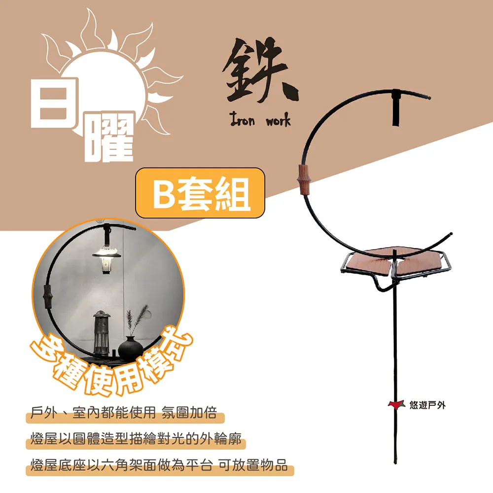 日曜日式散步者 canon之大稻埕文青之旅 歷史價格詳細信息