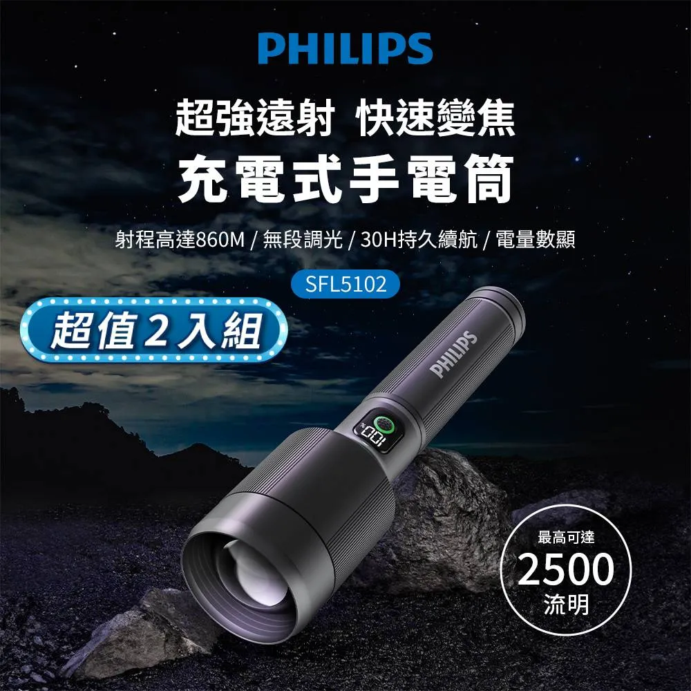 (超值2入組)PHILIPS 壁掛暖風機(遙控) AHR3124FX 歷史價格詳細信息