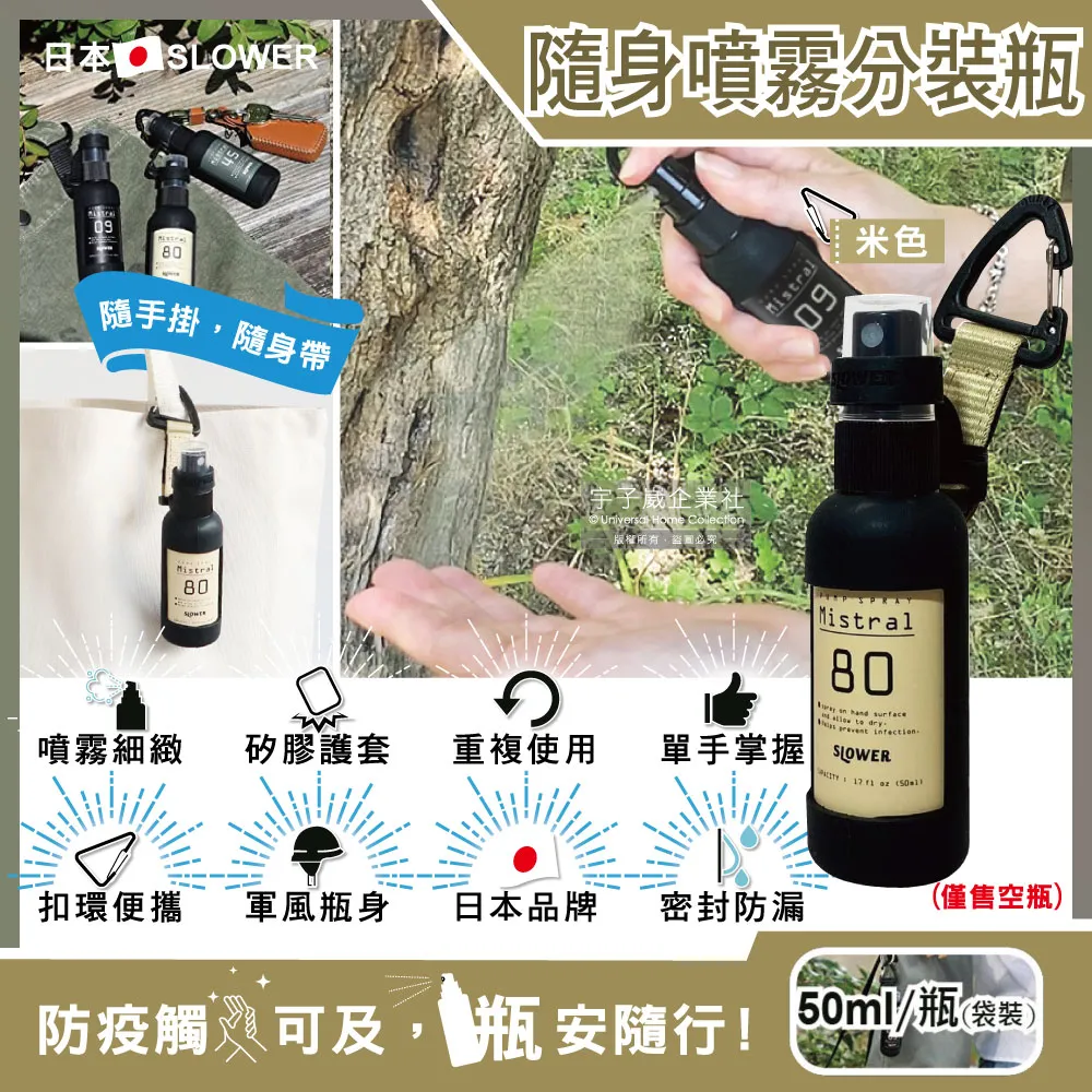 【密封防漏液體分裝袋-100ml-10入】【AB1380】 歷史價格詳細信息