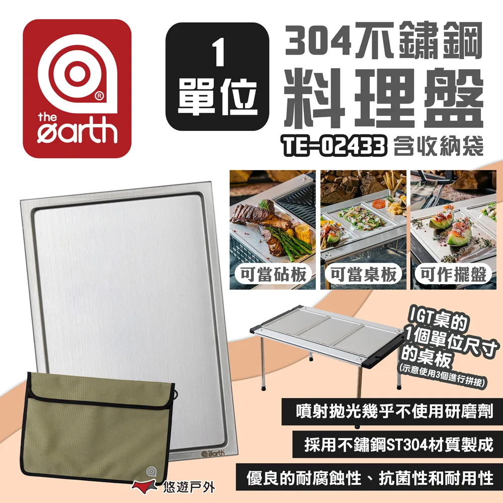 304不鏽鋼1進2出90度出水三通4分角閥 歷史價格詳細信息