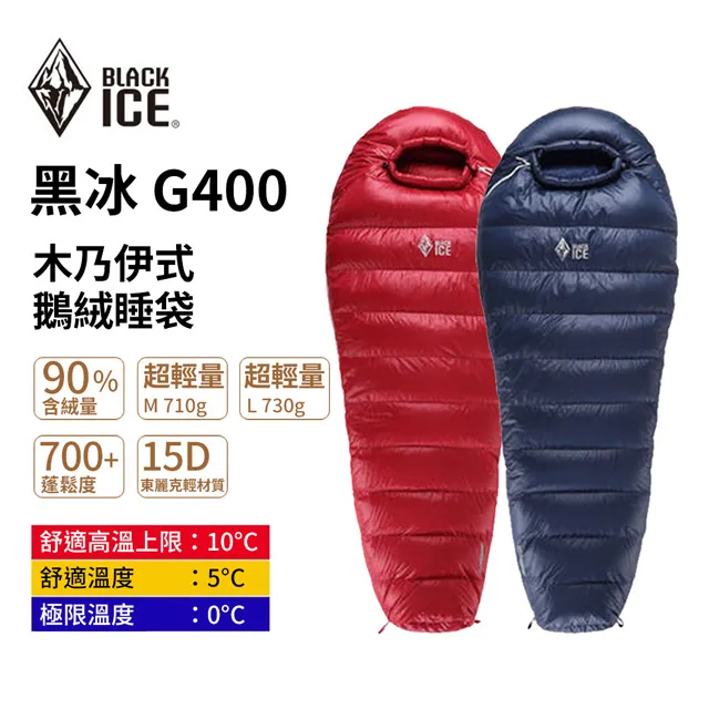 超輕量登山野營技巧：10天食物加上裝備不到12公斤！153個舒適、安全又便宜的小訣竅【城邦讀書花園】 歷史價格詳細信息