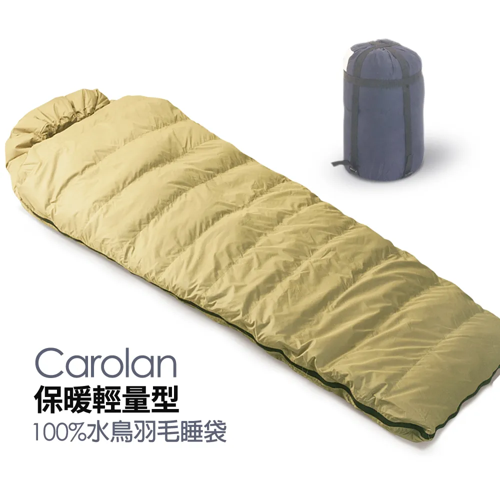 Carolan 台灣製可水洗羽絲絨被 撞色系列(深藍/淺藍) 歷史價格詳細信息