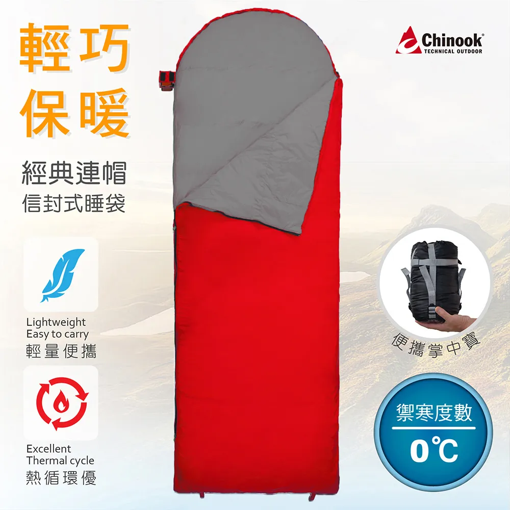 【Chinook】掌中寶親膚睡袋-牛仔藍｜品牌旗艦館｜20310 歷史價格詳細信息