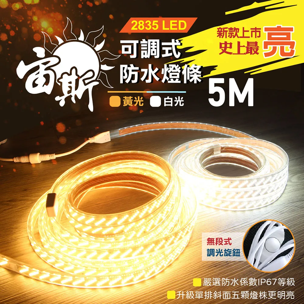 【Camp Plus】LED矽膠燈 USB充電 磁吸 帳篷燈 野營燈 戶外燈 營地燈 (品牌會員專區) 悠遊戶外 歷史價格詳細信息