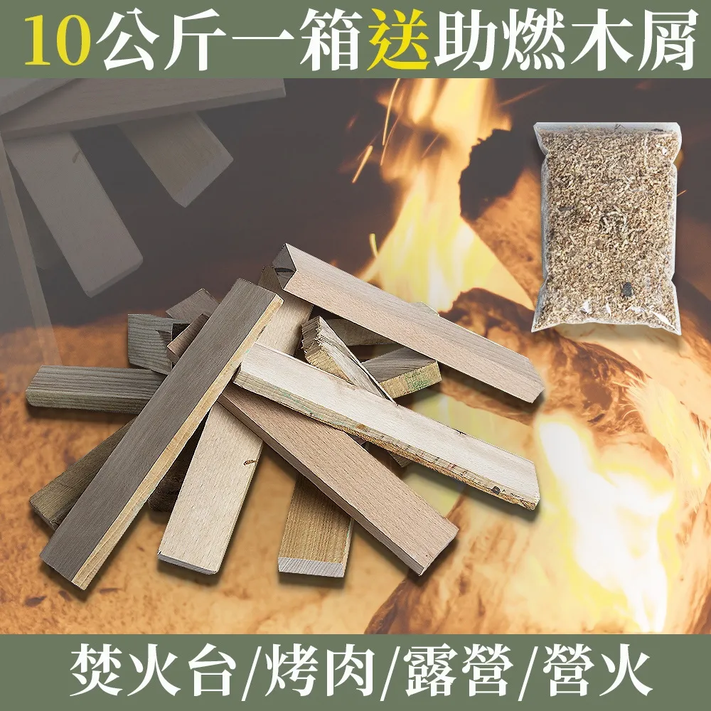 【贈助力帶】25KG 組合式啞鈴-A款／電鍍槓片／重量片／啞鈴片／重量訓練 歷史價格詳細信息