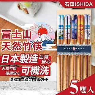 日本製 富士山 丹寧布購物袋 手提袋 倉敷職人手作 歷史價格詳細信息