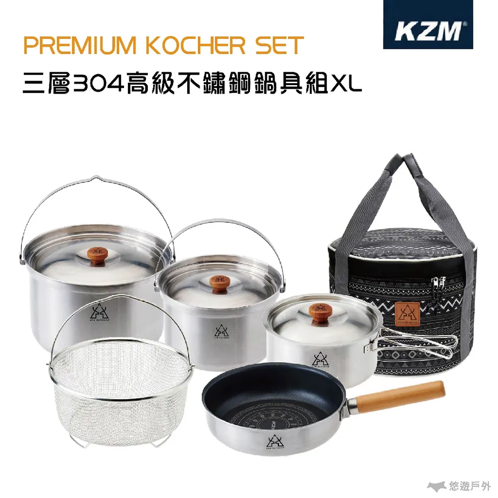KZM 304不鏽鋼雙耳圓盤 歷史價格詳細信息
