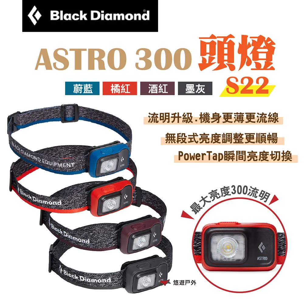 【Black Diamond】S22 TRAIL SPORT 登山杖 (官方保固保修) 歷史價格詳細信息