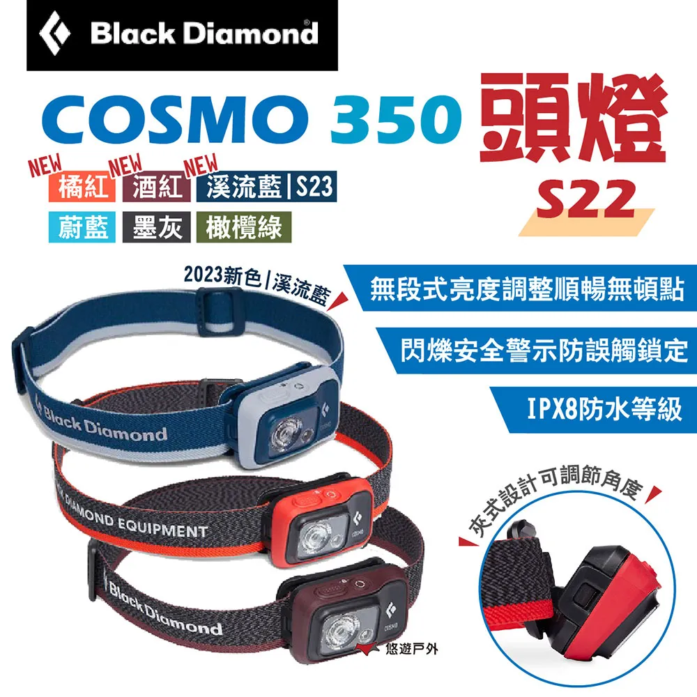 【Black Diamond】S22 TRAIL SPORT 登山杖 (官方保固保修) 歷史價格詳細信息
