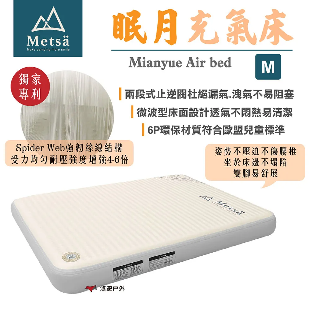 「眠月魔情錄」〈第一部.+第二部1....15完+1..15完.〉【時之舞者◎著】○《小說頻道》《幻想小說系列》a 歷史價格詳細信息