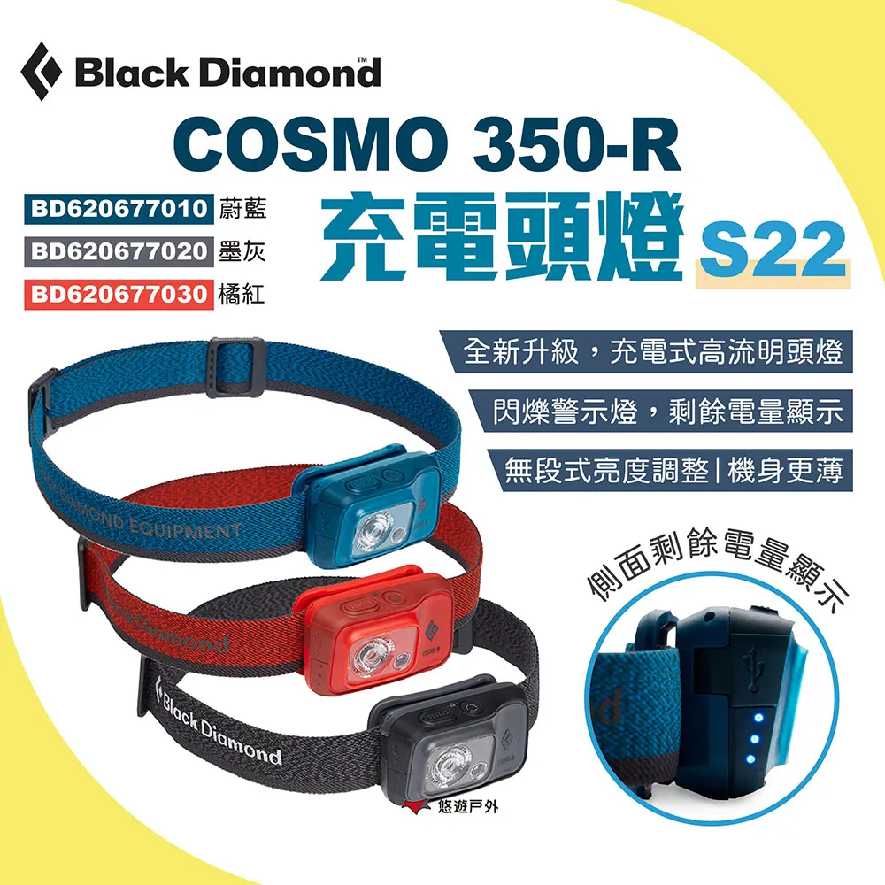 【Black Diamond】S22 TRAIL SPORT 登山杖 (官方保固保修) 歷史價格詳細信息