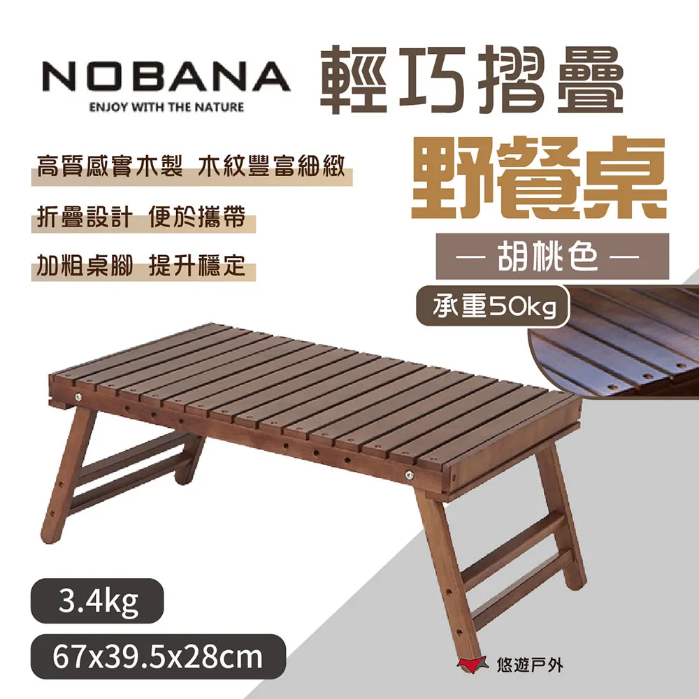 【Nobana】輕巧摺疊野餐桌收納包 摺疊桌收納袋 保護包 耐磨耐刮 皮革加固 防撞泡棉 桌袋 野炊 露營 悠遊戶外 歷史價格詳細信息