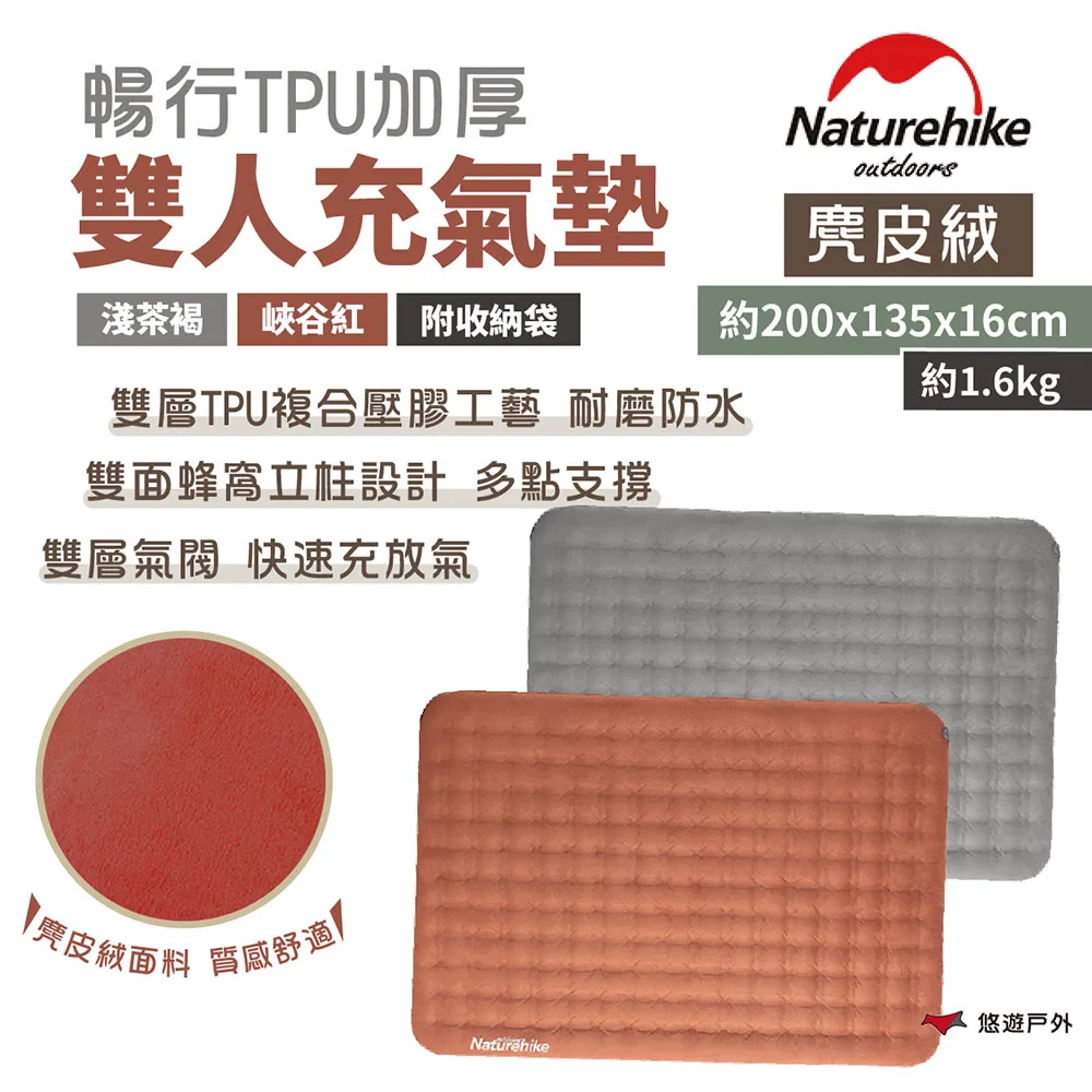 【Naturehike】TPU透明修補貼3片裝 PJ086｜台灣官方直營 歷史價格詳細信息