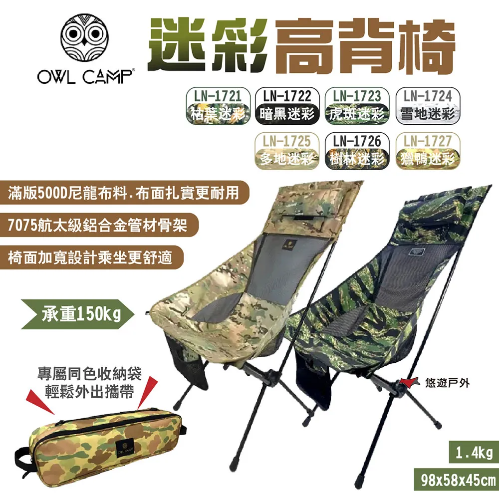 【OWL Camp】迷彩系列一單位折疊收納袋 歷史價格詳細信息