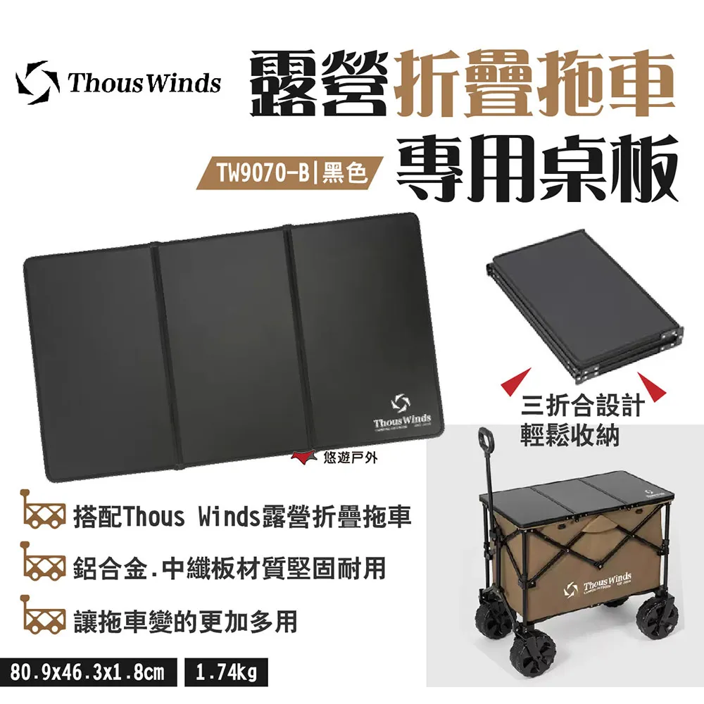 WINDA 車內電視專用 7~8吋螢幕保護貼~通用型(霧面抗指紋低反射材質)免裁切 歷史價格詳細信息