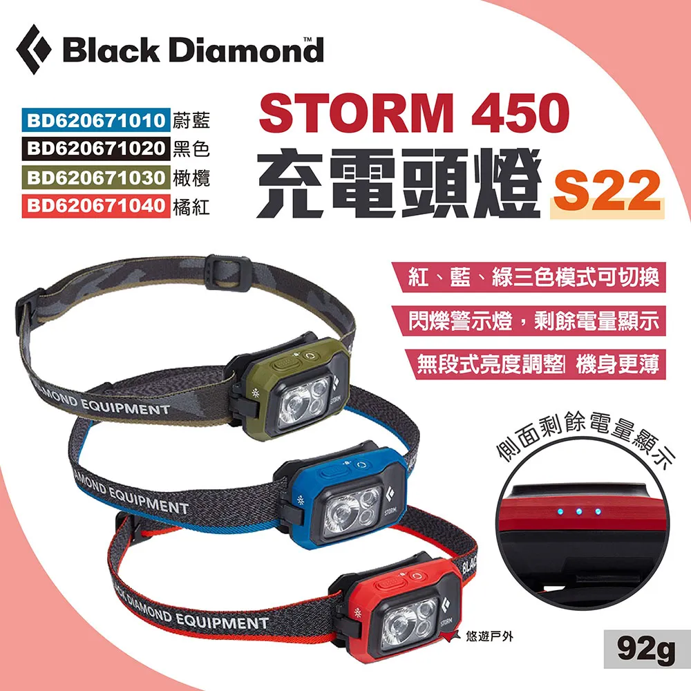 【Black Diamond】S22 TRAIL SPORT 登山杖 (官方保固保修) 歷史價格詳細信息