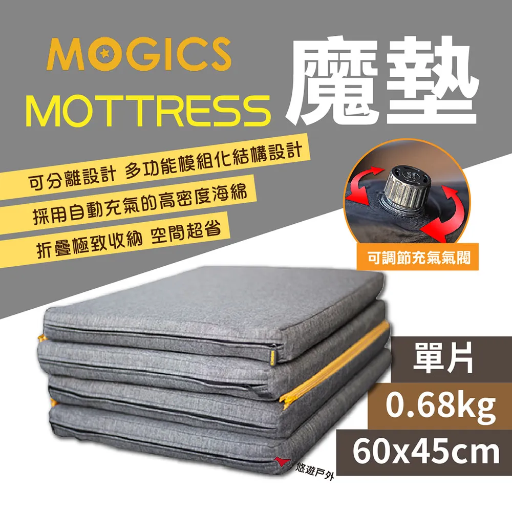 【MOGICS】CARSULE 膠囊客廳 帳篷 車尾帳 車後帳 秒開帳篷 休旅車 收納 野炊 露營 悠遊戶外 歷史價格詳細信息