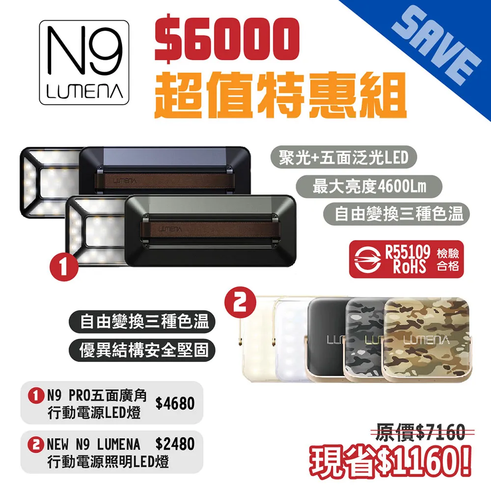 【N9 LUMENA】PRO MAX五面廣角行動電源LED燈 專用柔光罩 歷史價格詳細信息