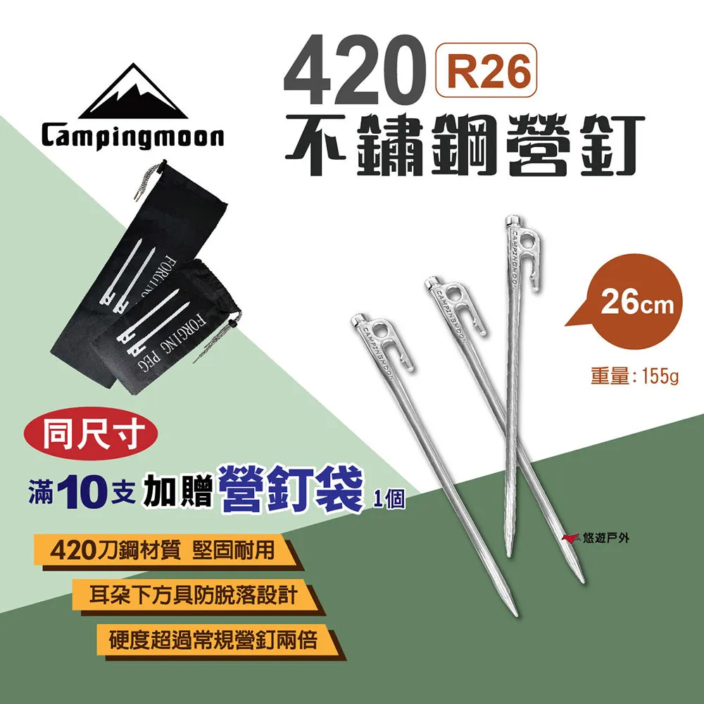 26 鋼釘盒裝 2" 歷史價格詳細信息