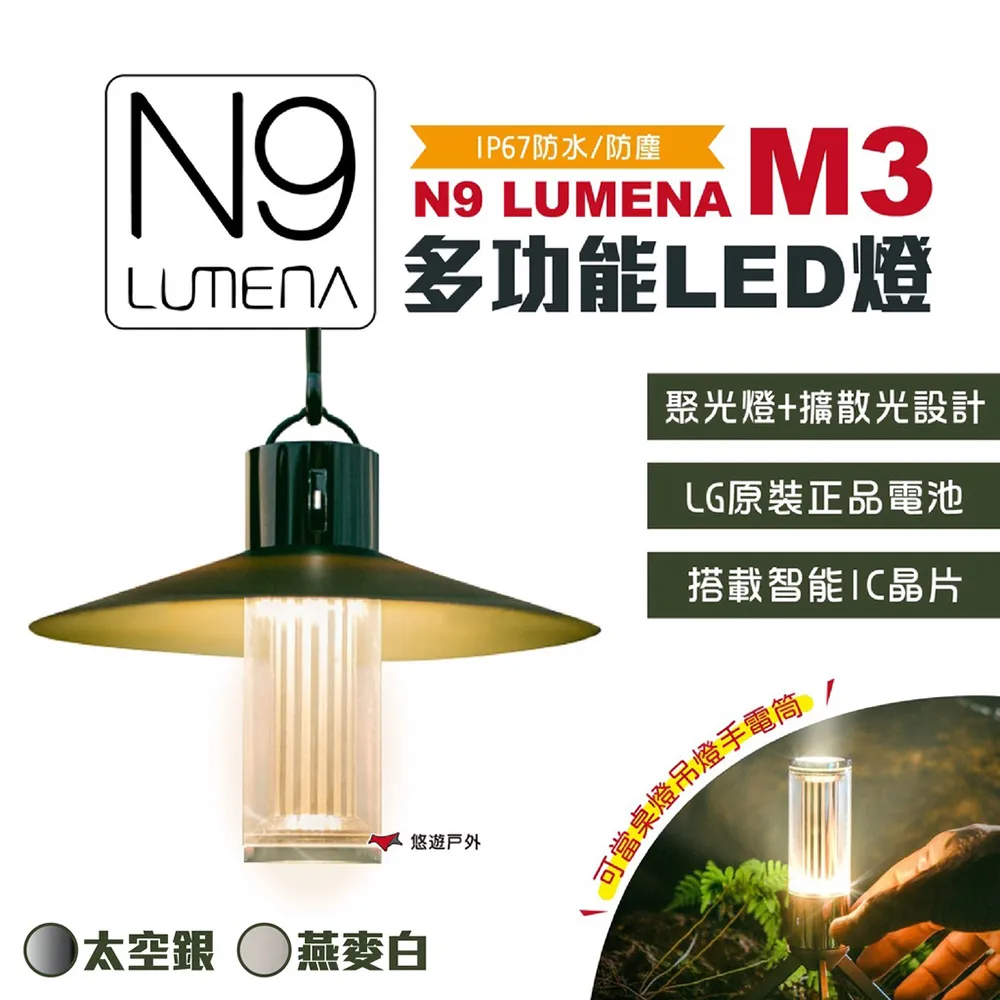 N9 LUMENA M3 多功能LED燈專用燈罩.聚光燈罩 風格小燈罩 GOAL ZERO燈罩 露營反光罩 LED燈配件 歷史價格詳細信息
