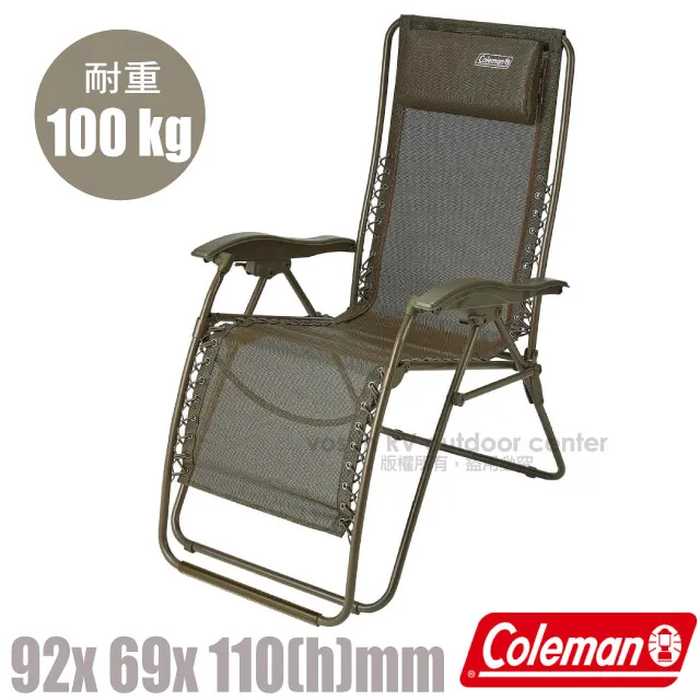 【Coleman】耐磨耐撞擊氣化燈具收納包/適286 286A 288 2000J Petromax火手燈_CM-37875 土狼 歷史價格詳細信息