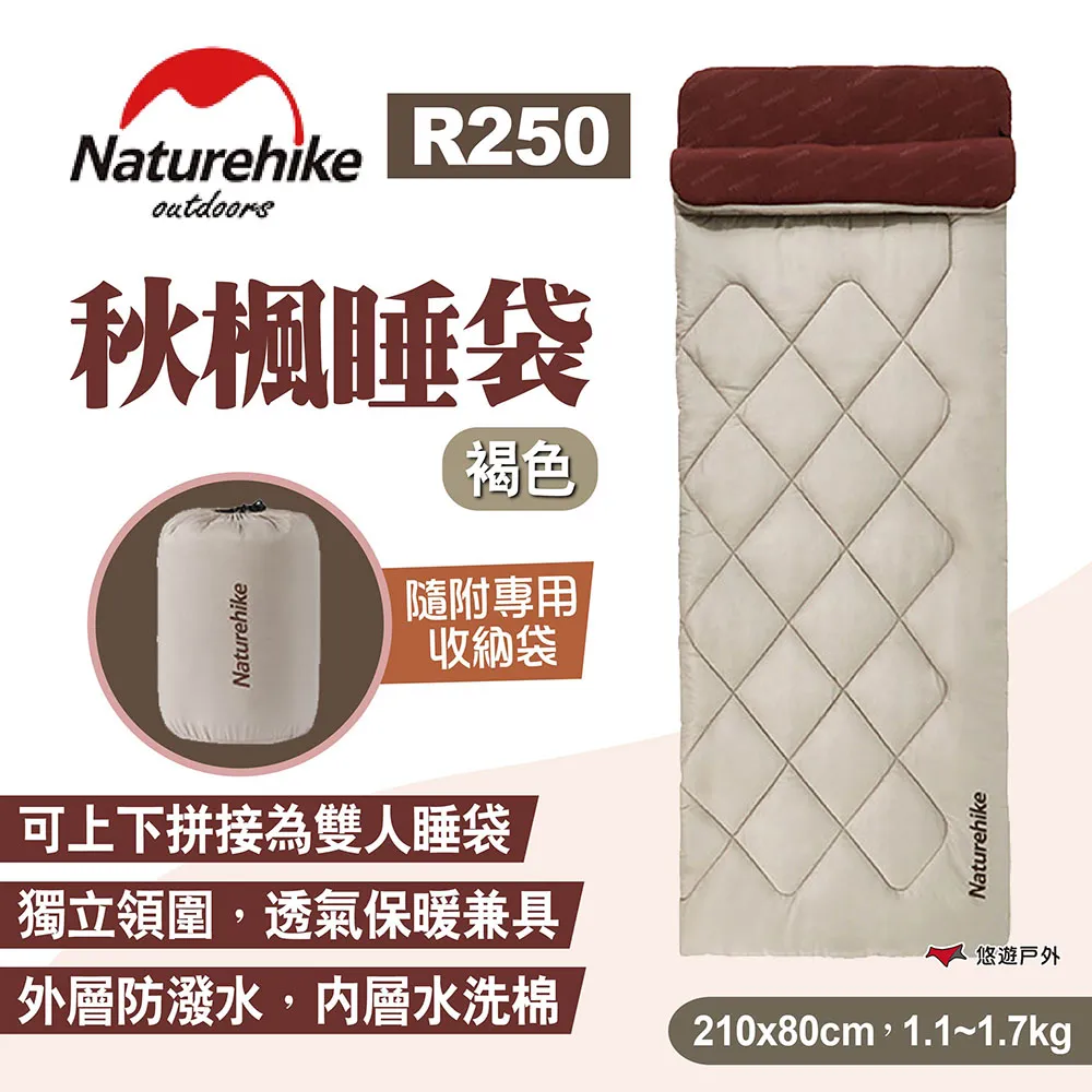 Naturehike R250秋楓領圍信封睡袋 SD005 現貨 廠商直送 歷史價格詳細信息