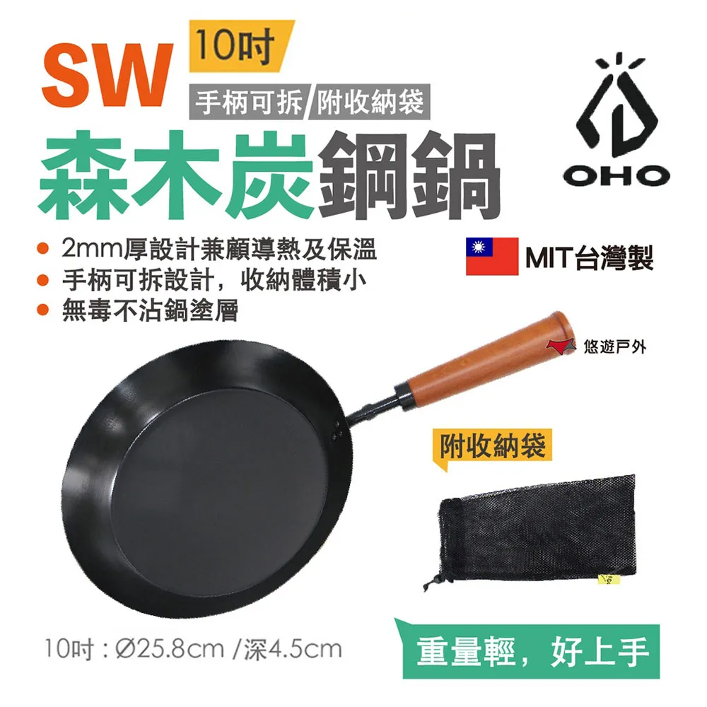 【SW】木工刨 迷你刨 手推刨 2入(手工刨 修邊刨 木工工具) 歷史價格詳細信息