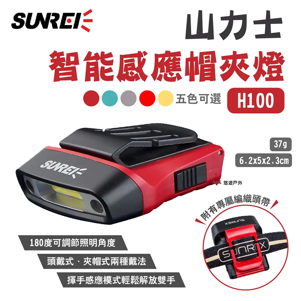 山力士【H100 防水頭燈 贈織帶】IPX5 戶外露營登山頭燈 釣魚燈 LED燈 帽夾燈 夜釣燈 帽沿燈 歷史價格詳細信息