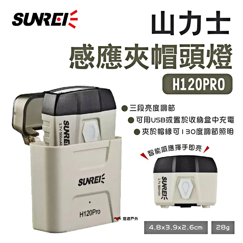 SUNREE山力士感應夾帽頭燈H150PRO五段調光感應燈夜釣魚燈防水充電收納盒野炊露營悠遊戶外 現貨 廠商直送 歷史價格詳細信息