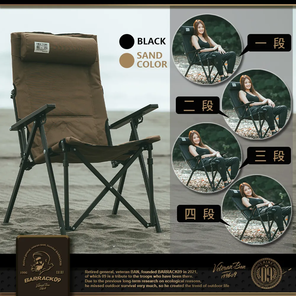 ▌BARRACK09 ▌38explore 怪物篝火 夜露死苦 KT燈 日本38燈 露營燈 歷史價格詳細信息