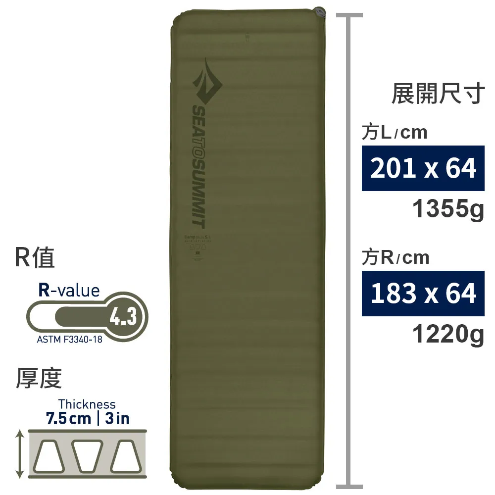 自動充氣睡墊-野營plus系列 方L 歷史價格詳細信息