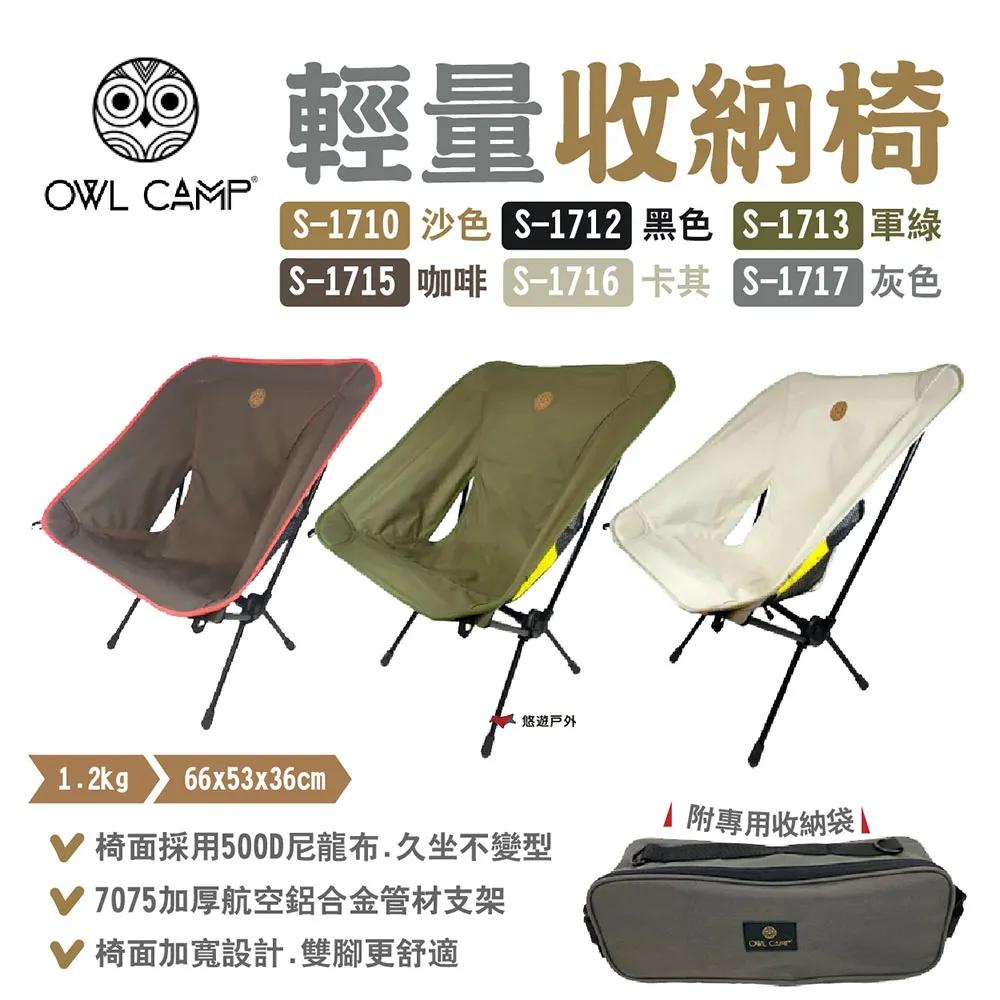 【OWL CAMP】輕量折疊桌-迷彩 歷史價格詳細信息