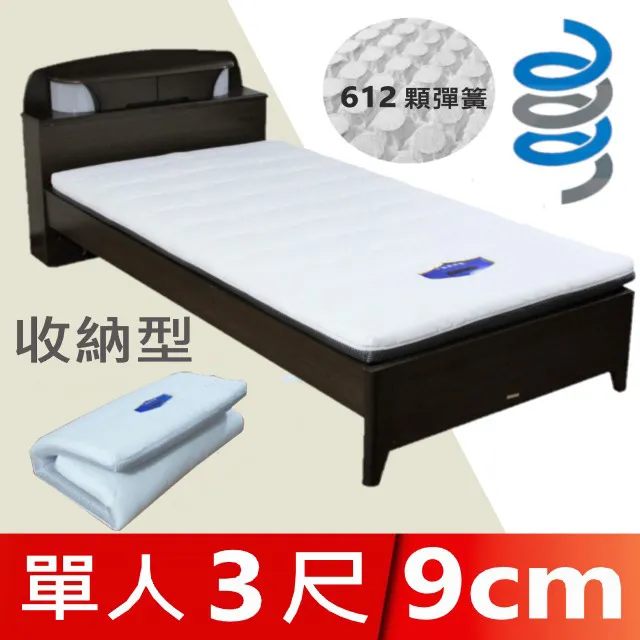 利特灰色床片型5尺雙人床 歷史價格詳細信息