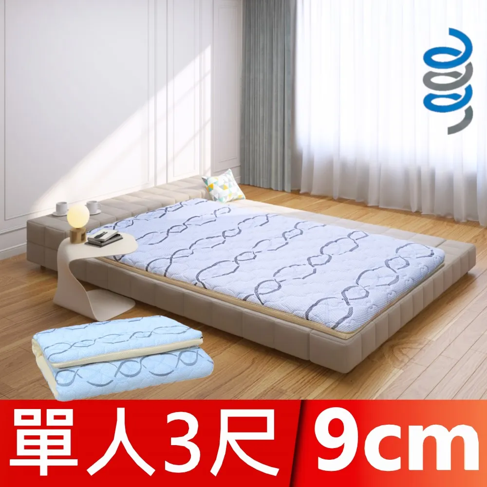 3號專利型六角頭電鑽轉接桿s6.2+8號4吋6件組讓魔鬼氈磨盤海綿毛輪讓您的三爪夾頭電鑽與六角快拆頭衝起子機變打蠟機功能 歷史價格詳細信息
