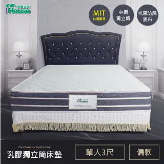 IHouse-凱斯 3.5尺雙層床 歷史價格詳細信息