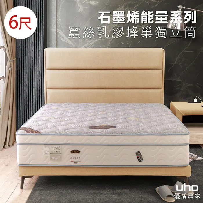 【UHO】蜂巢獨立筒床墊(3.5尺單人/5尺雙人/6尺雙人加大) 歷史價格詳細信息