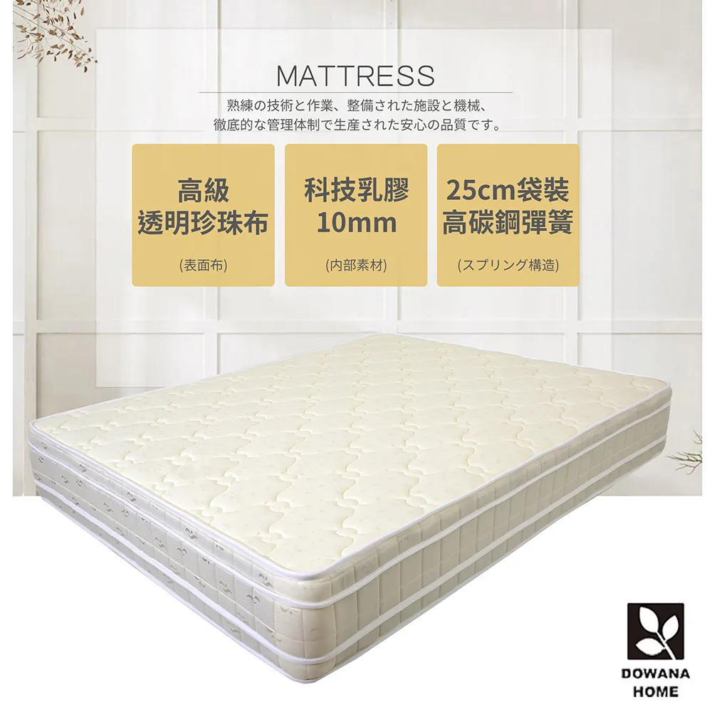 【乳膠加厚款 6.2g】NBR手套 丁手套 乳膠手套 拋棄式手套 加長型手套 TNCD64 歷史價格詳細信息