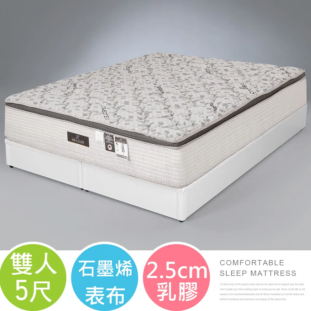 Homelike 德蒙三線天絲棉乳膠獨立筒床墊-單人3.5尺 歷史價格詳細信息