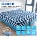 【我們是幸福床店】藍色棉花糖 3.5*6.2(單人加大) 歷史價格詳細信息