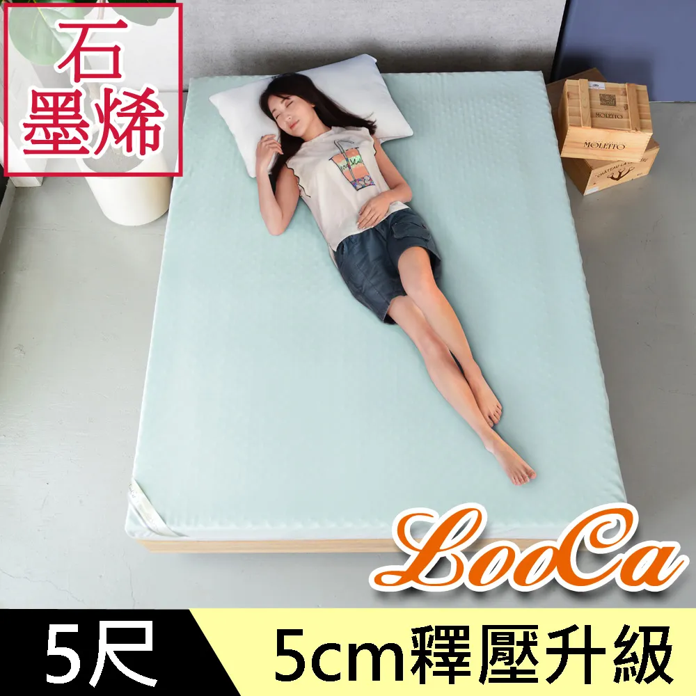 【LooCa】石墨烯EX防蹣5cm記憶床墊(單大3.5尺) 歷史價格詳細信息