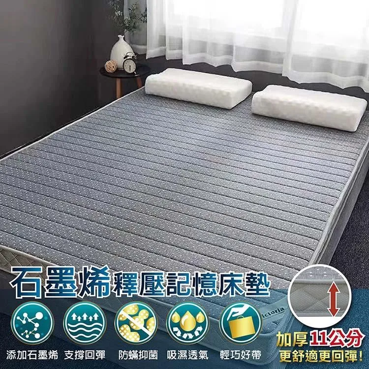 6 Victoria&rsquo;s Secret VSX Sports Bras 歷史價格詳細信息