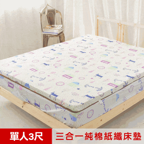 【米夢家居】夢想家園-MIT冬夏兩用純棉+紙纖三合一高支撐記憶床墊-雙人加大6尺(青春綠) 歷史價格詳細信息