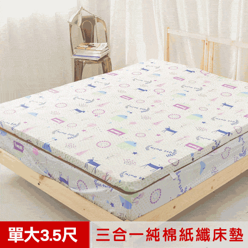 【米夢家居】夢想家園-MIT冬夏兩用純棉+紙纖三合一高支撐記憶床墊-雙人加大6尺(青春綠) 歷史價格詳細信息