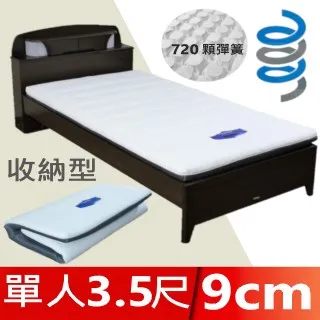 利特灰色床片型5尺雙人床 歷史價格詳細信息