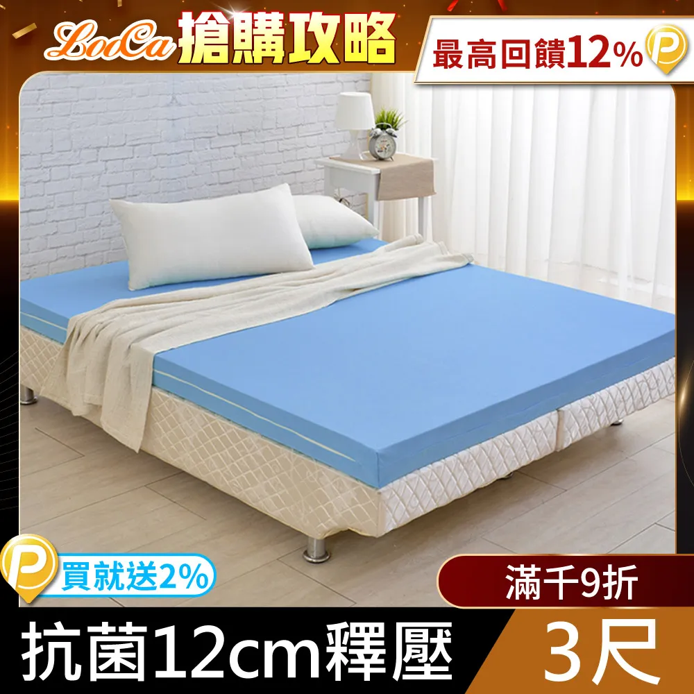 LooCa美國Microban抗菌12cm記憶床墊(雙人)-藍 歷史價格詳細信息
